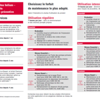 PFEIFFER VACCUM ASM 310