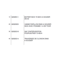 Registres F2A RRE et RRO