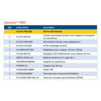 Caméra acoustique Sonavu (Powered by SDT)
